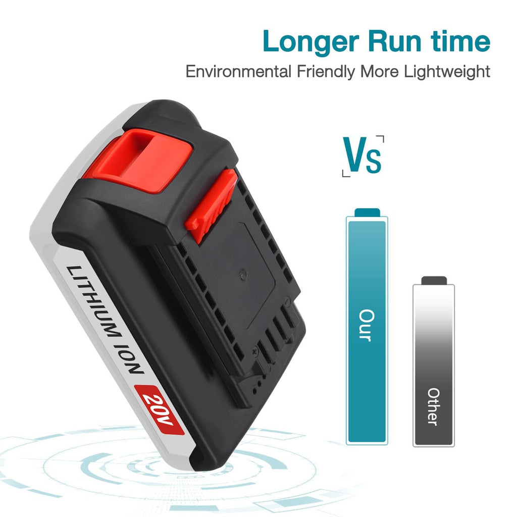 20v Max Replacement Battery for Cordless Power Tools S33801