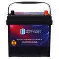 12V 55Ah AGM Replacement Battery B57835