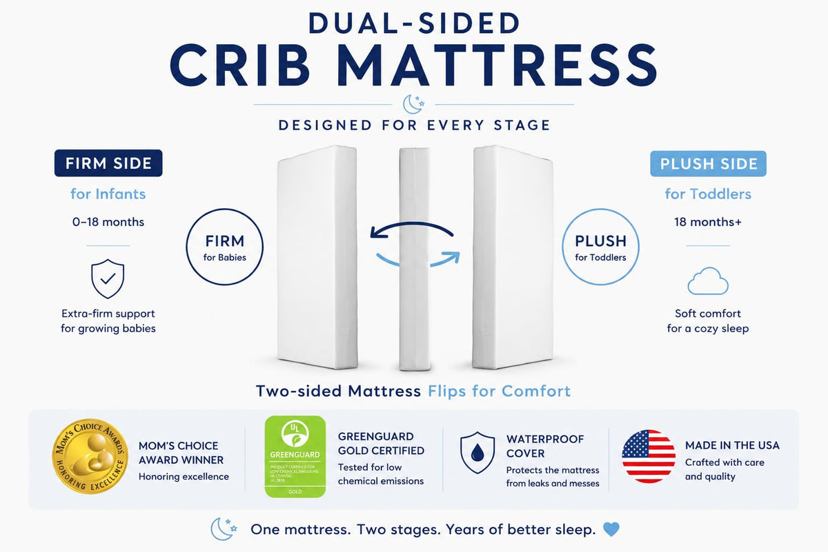 Dual-Sided Baby & Toddler Crib Mattress X93386