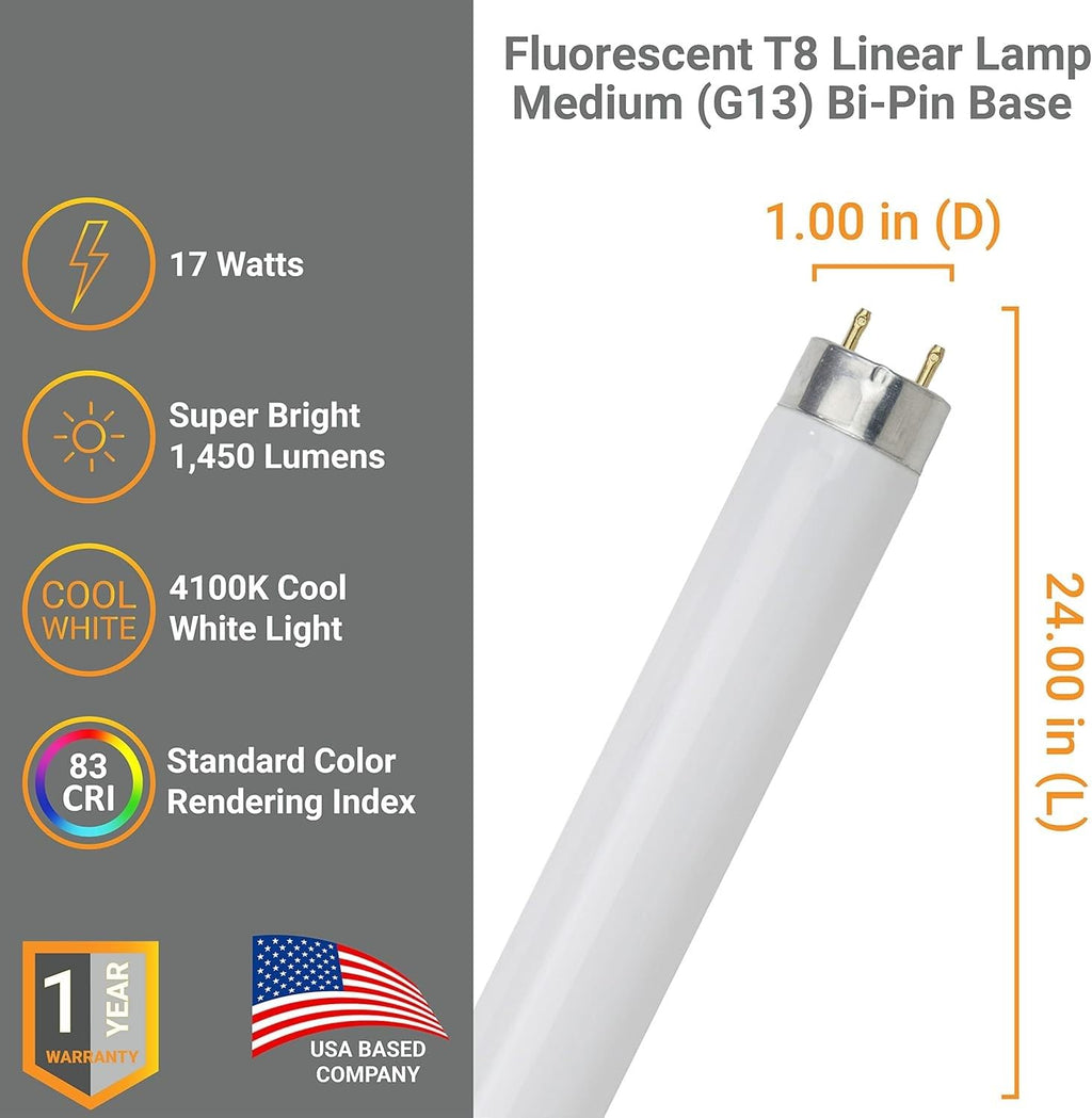 24 Inch T8 Fluorescent Tube Light Bulb 17W 4100K Cool White G13 Base Pack of 30 V190