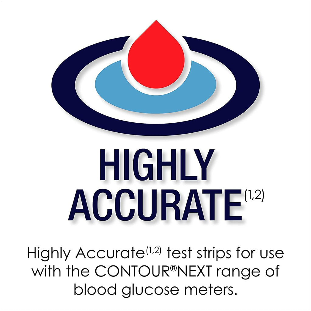 Blood Glucose Monitoring System Kit + 20 Test Strips R295