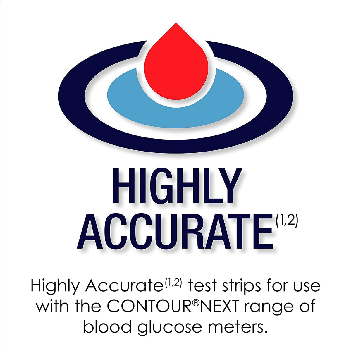 Blood Glucose Monitoring System Kit + 20 Test Strips R295