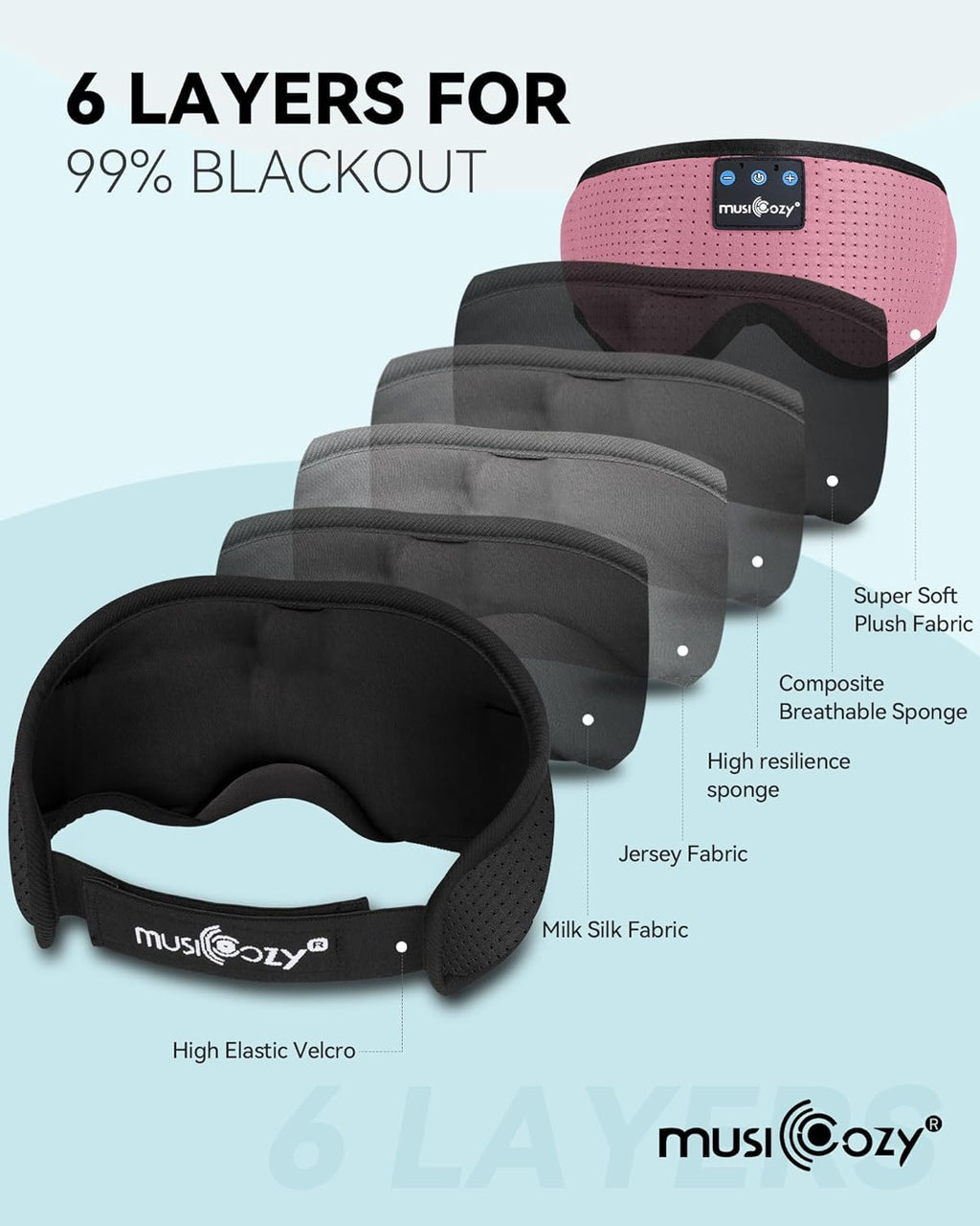 Bluetooth Sleep Headphones Eye Mask Headband S881272