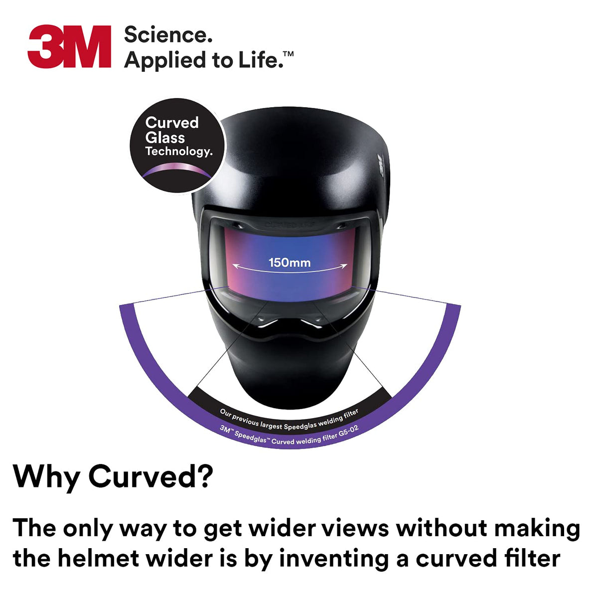 Welding Helmet Curved Wide View ADF M656