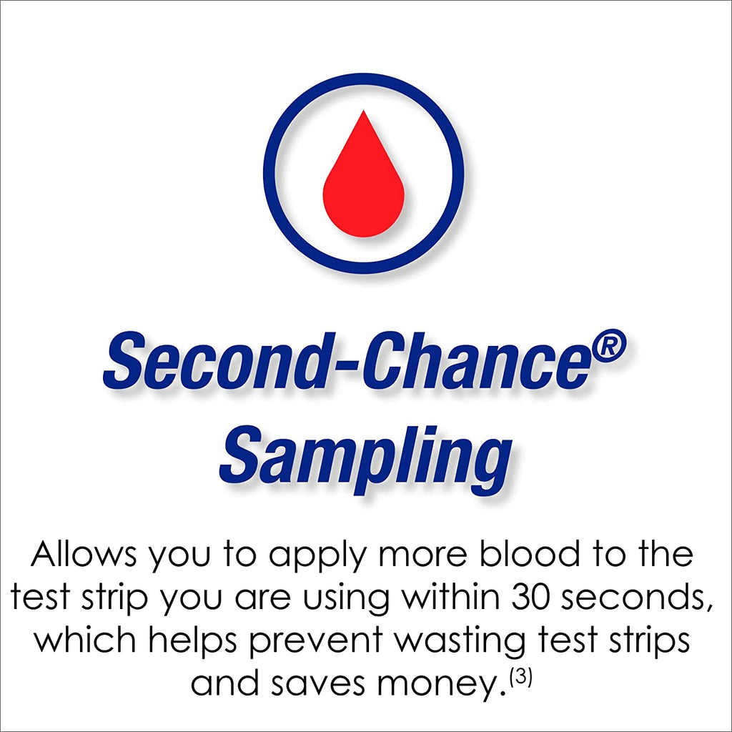 Blood Glucose Monitoring System Kit + 20 Test Strips R295