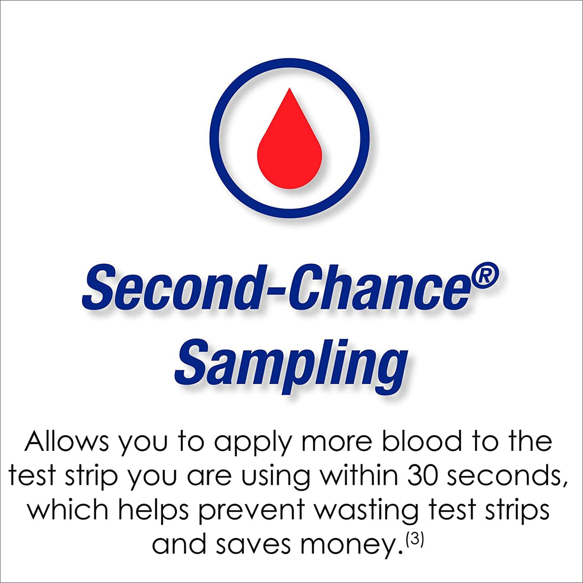 Blood Glucose Monitoring System Kit + 20 Test Strips R295