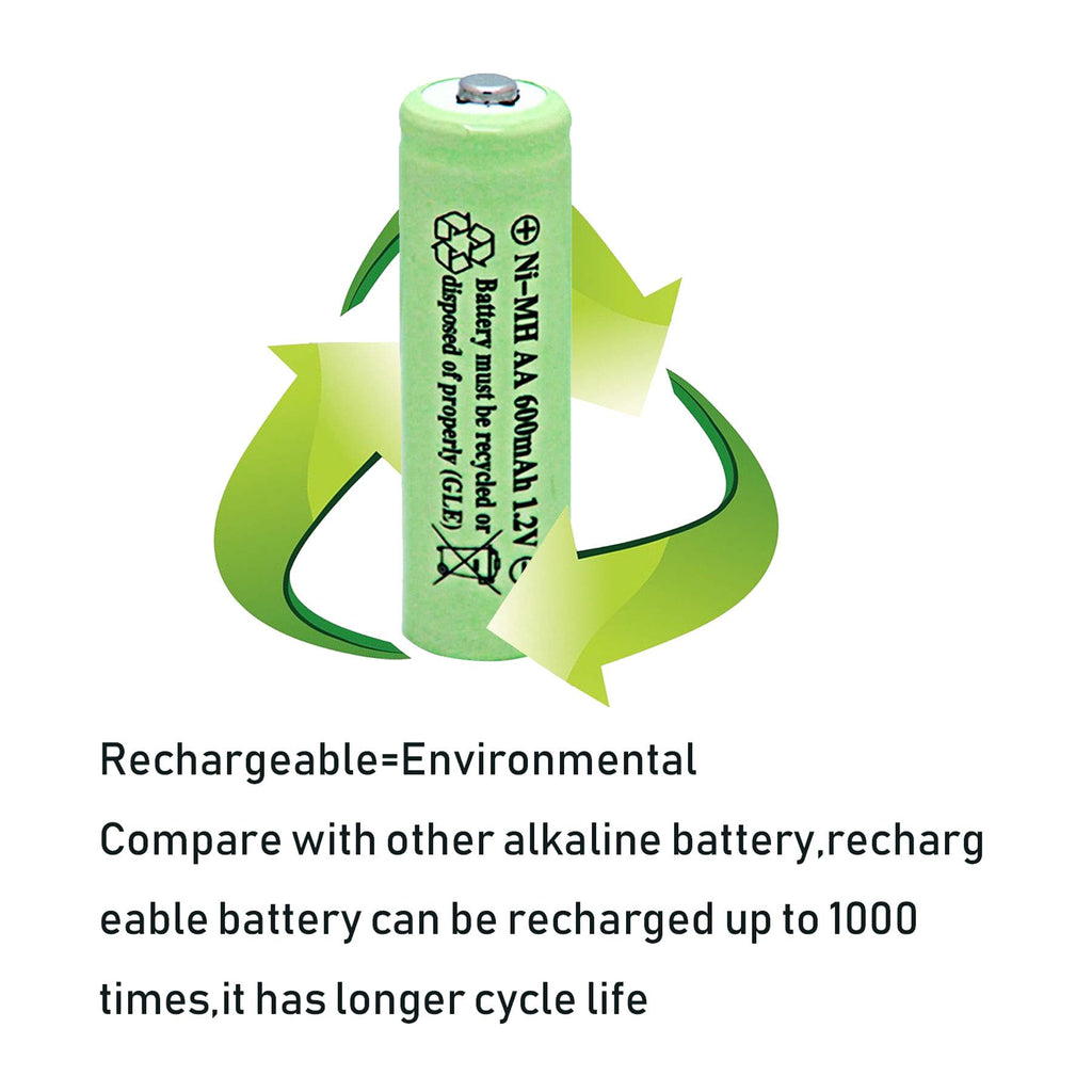 NiMH AA 600mAh 1.2V Rechargeable Batteries Pack of 12 X34529