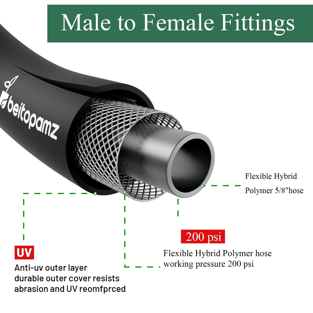 100 ft 5/8 in Heavy Duty Flexible Rubber Hybrid Garden Hose W891359