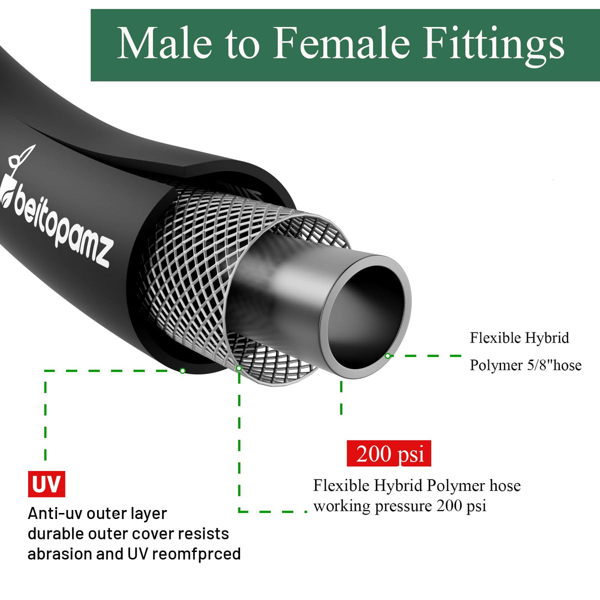 100 ft 5/8 in Heavy Duty Flexible Rubber Hybrid Garden Hose W891359