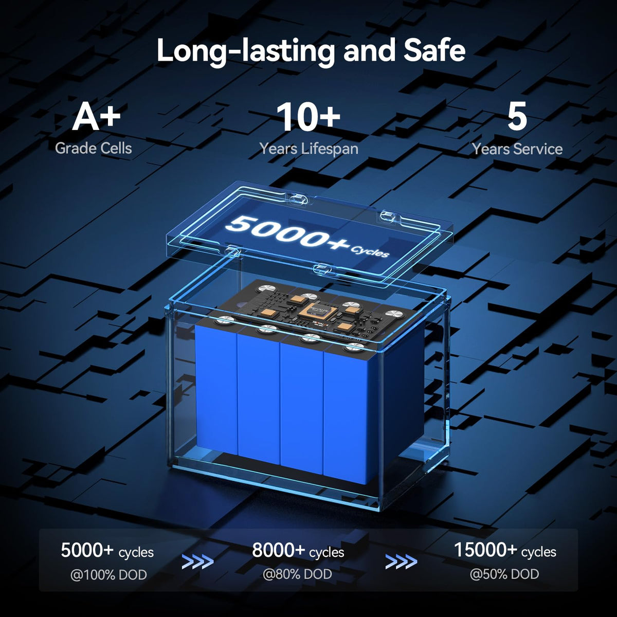 12V 100Ah LiFePO4 Lithium Battery T970665