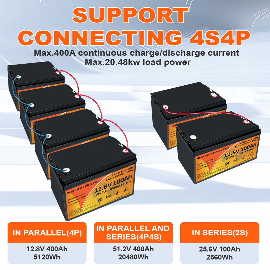 12V 100Ah LiFePO4 Deep Cycle Battery F9395