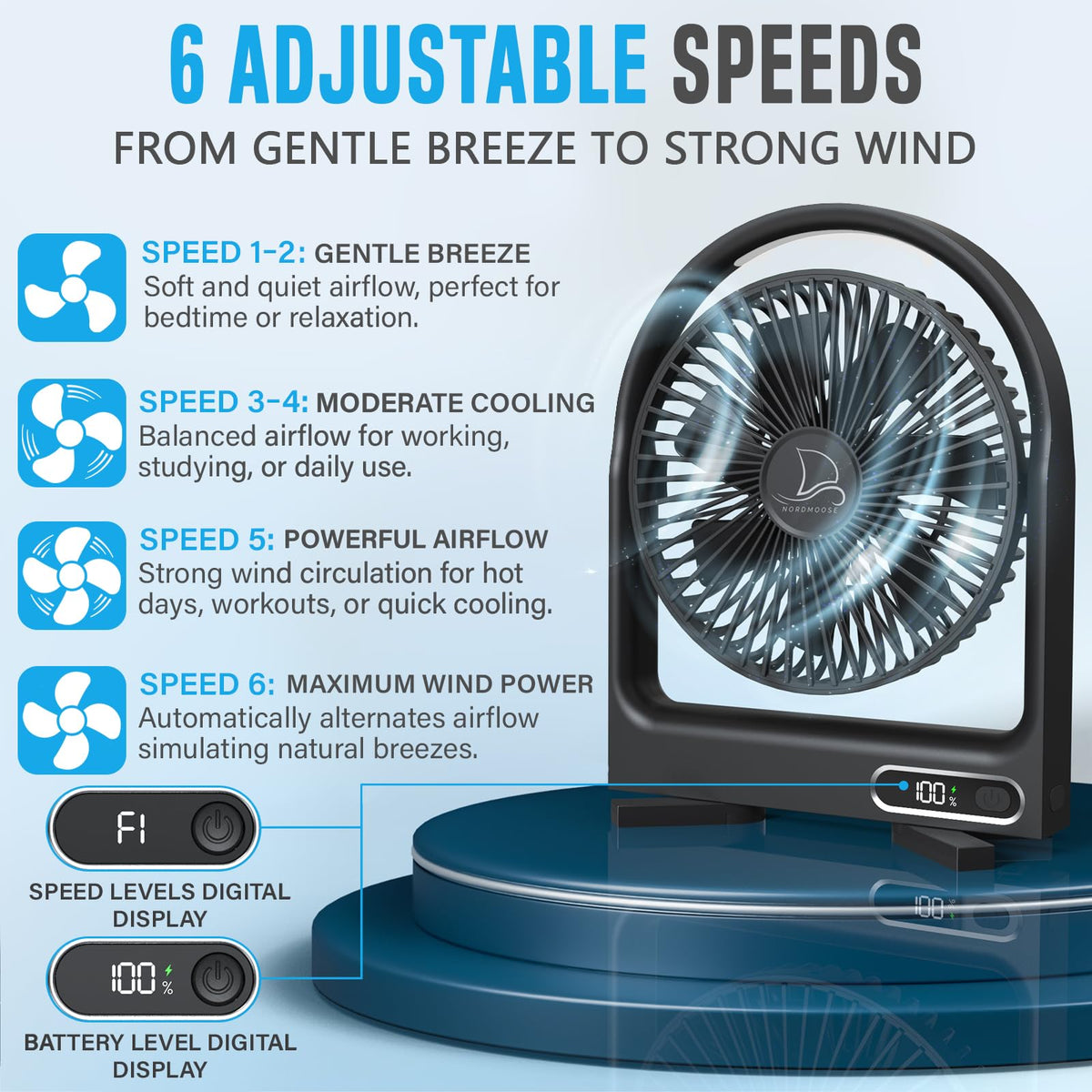 Magnetic Fan with Remote Control K88171
