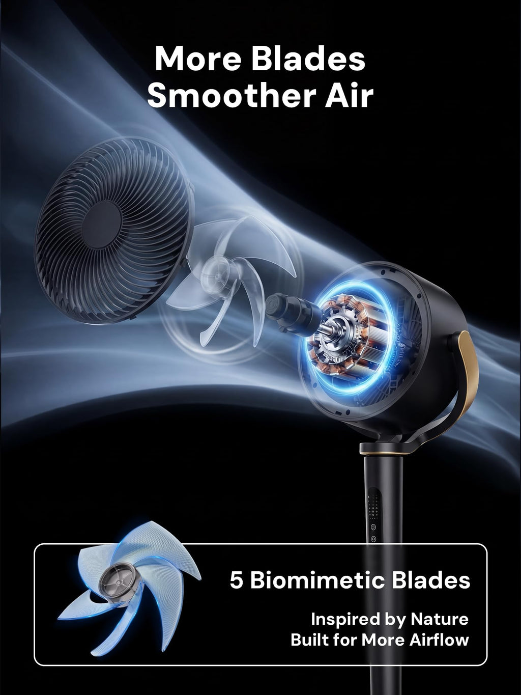 Smart 3D Oscillating Pedestal Fan with Remote X603234