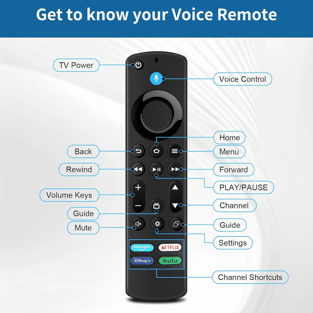 Voice Remote Control for Fire Stick and Cube Smart TVs with 4 App Shortcuts D577972