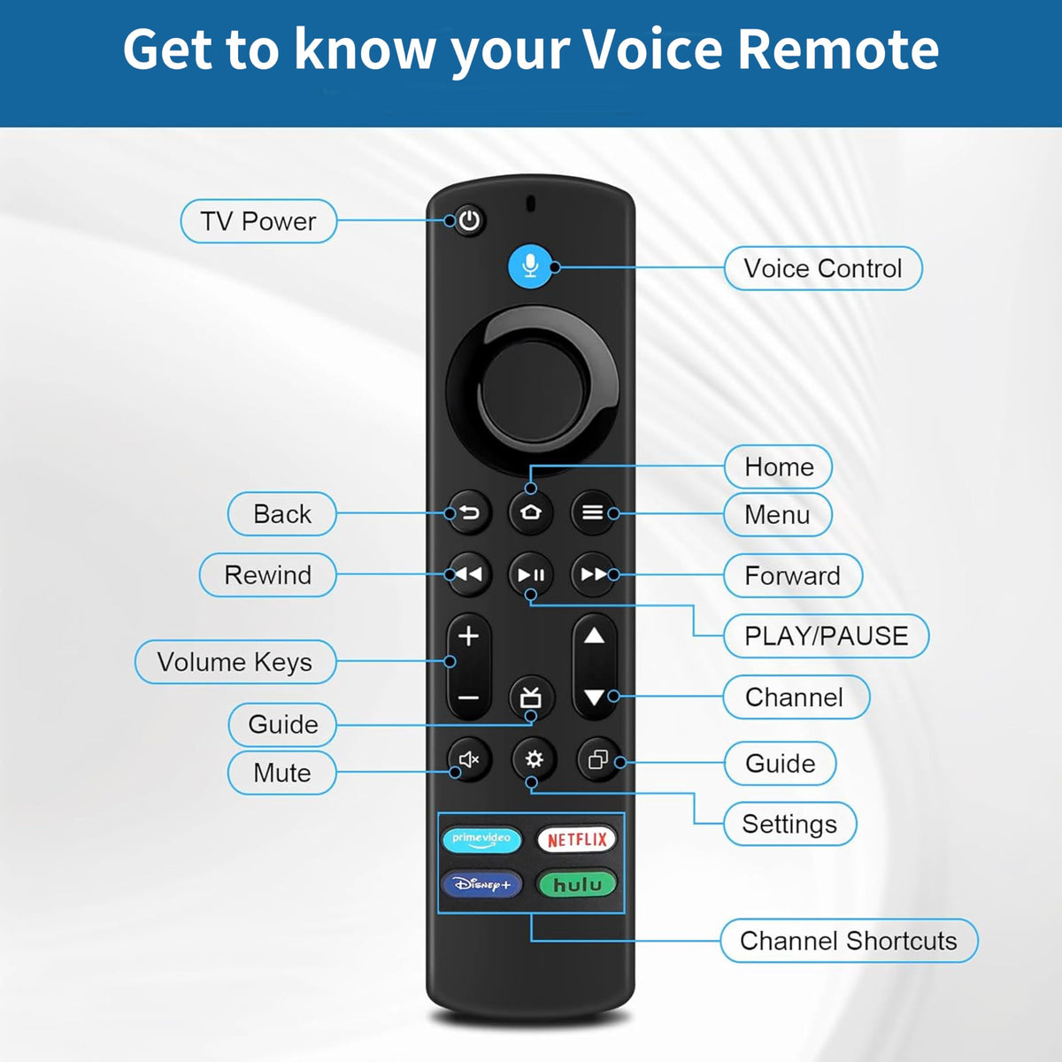 Voice Remote Control for Fire Stick and Cube Smart TVs with 4 App Shortcuts D577972
