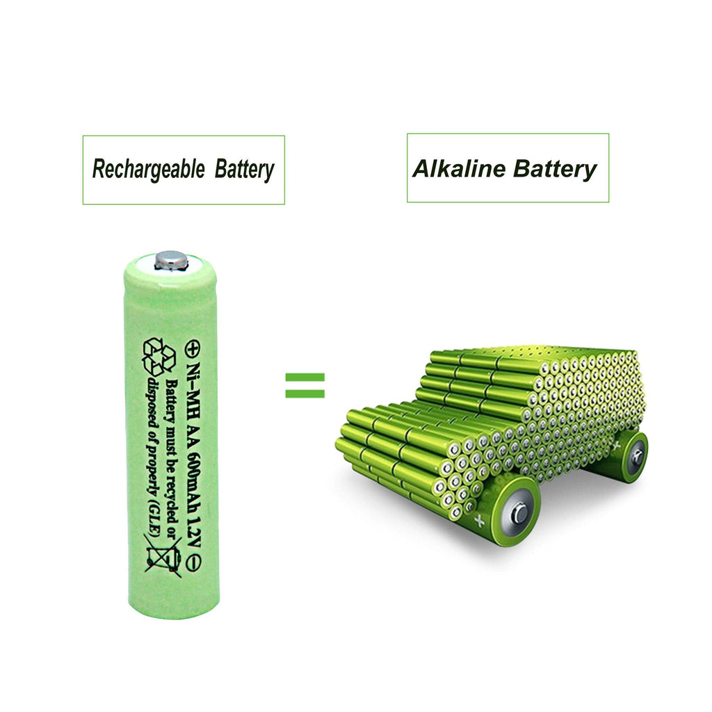 NiMH AA 600mAh 1.2V Rechargeable Batteries Pack of 12 X34529