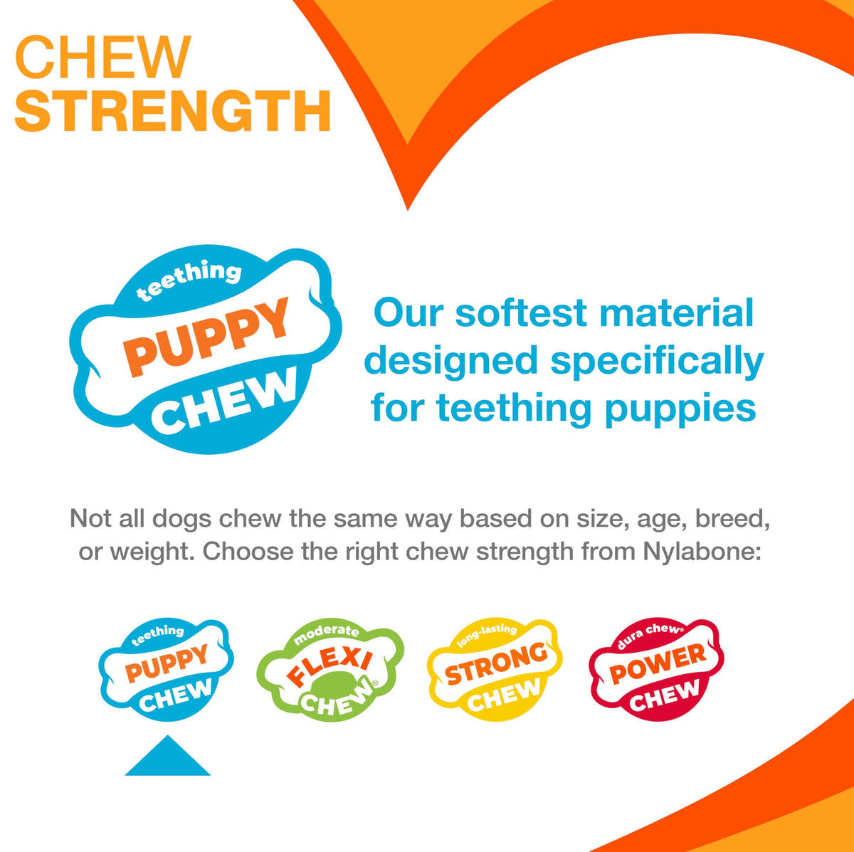 Puppy Teething Toys 3 Pack Y728527