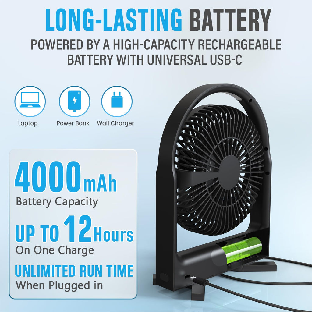 Magnetic Fan with Remote Control K88171