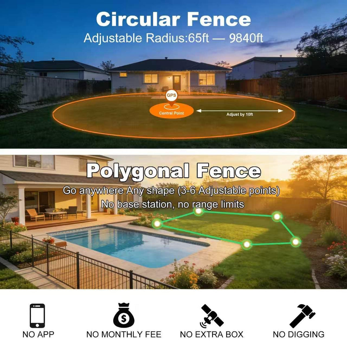 Wireless GPS Dog Fence Collar, 65–9,840 ft Radius, IPX7 Waterproof S241073