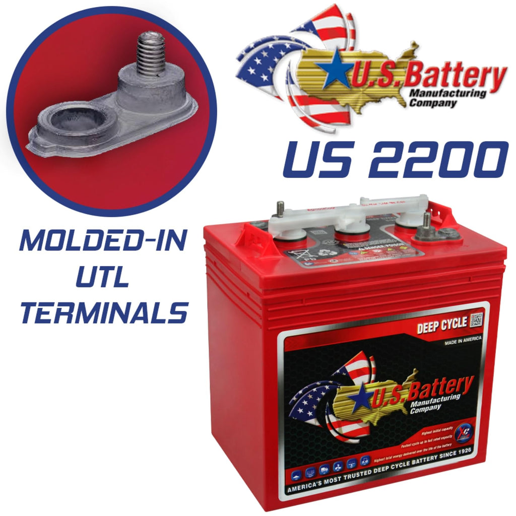 6V GC2 Golf Cart Batteries 6-Pack N5462