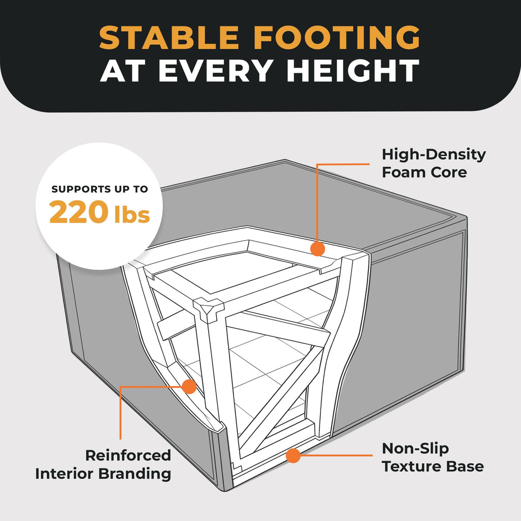 3-in-1 Foam Plyometric Jump Box M3307