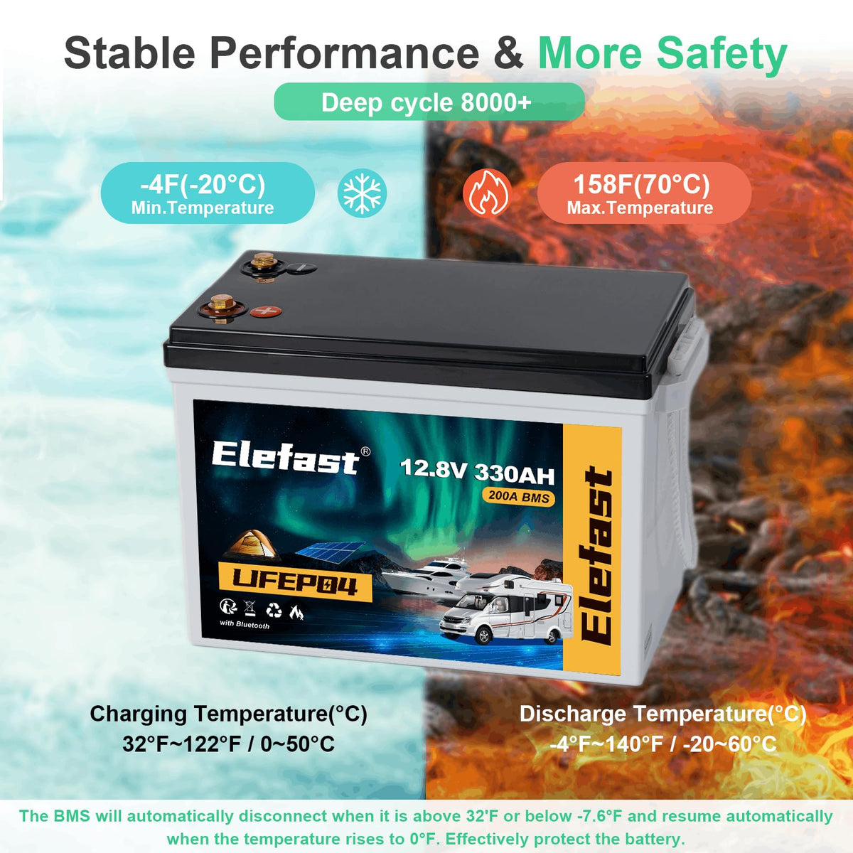 12V 330AH Lithium Battery X24356