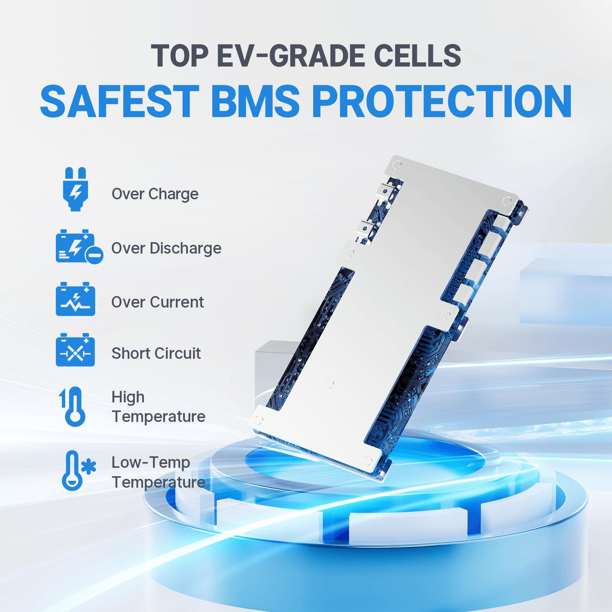 12V 100Ah Group 24 LiFePO4 Lithium Battery T25589