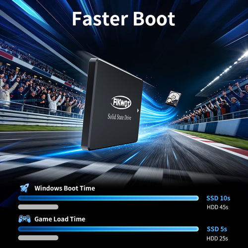 1TB 2.5" SATA III Internal SSD C206