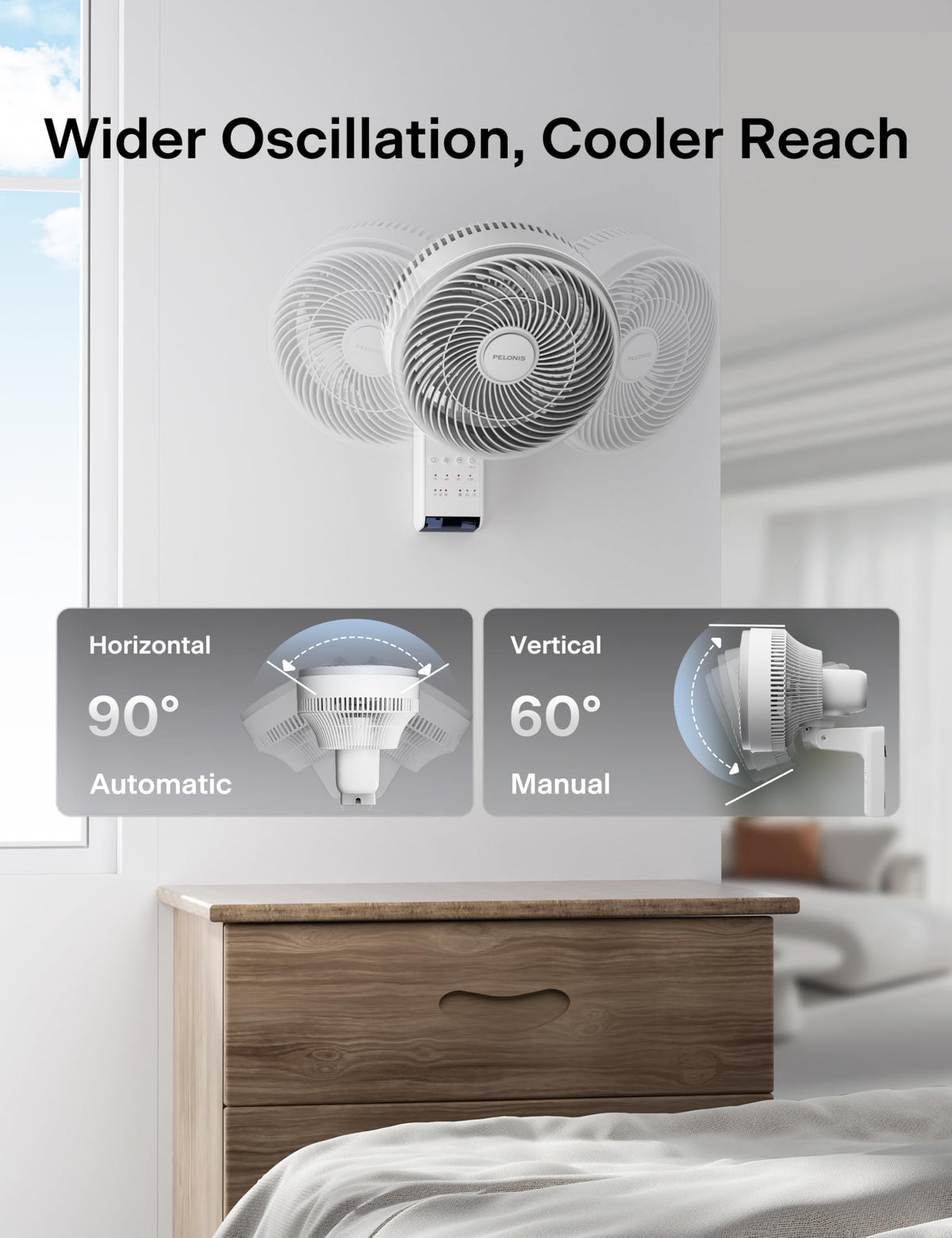 12 inch Indoor Oscillating Wall Mount Fan with Remote, White W35018
