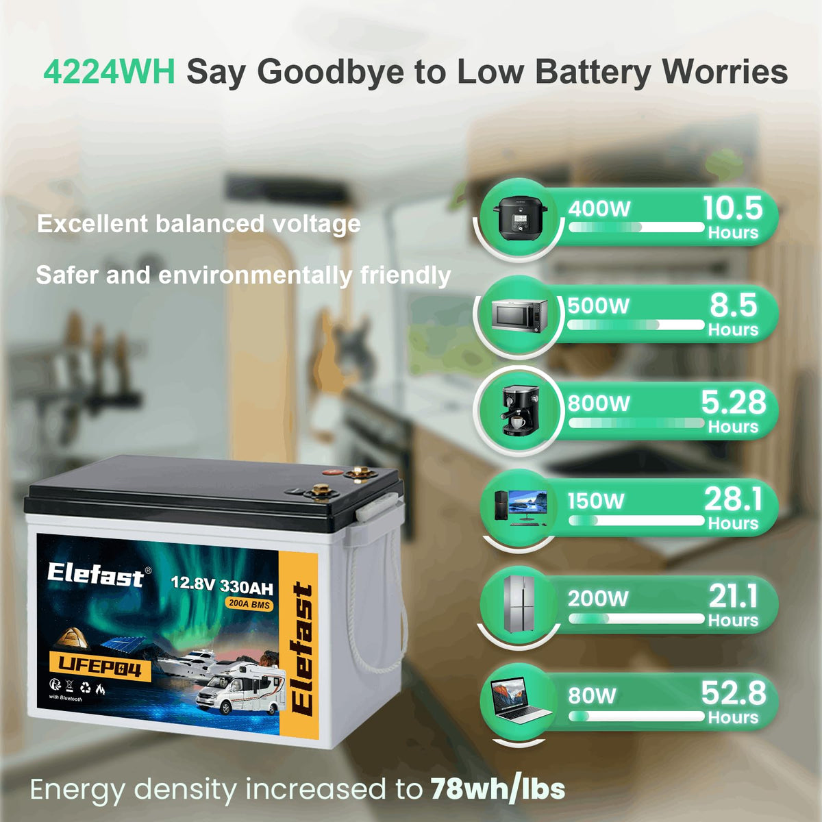 12V 330AH Lithium Battery X24356