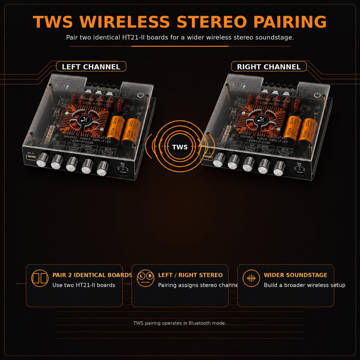 2.1 Channel Bluetooth 5.1 Amp Board 160W x 2 + 220W D883