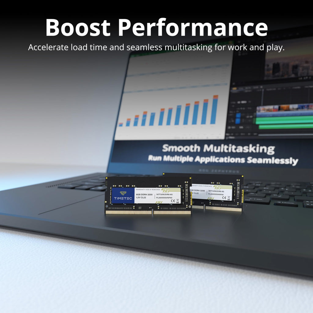 16GB Kit DDR4 3200MHz SODIMM Laptop RAM B1019