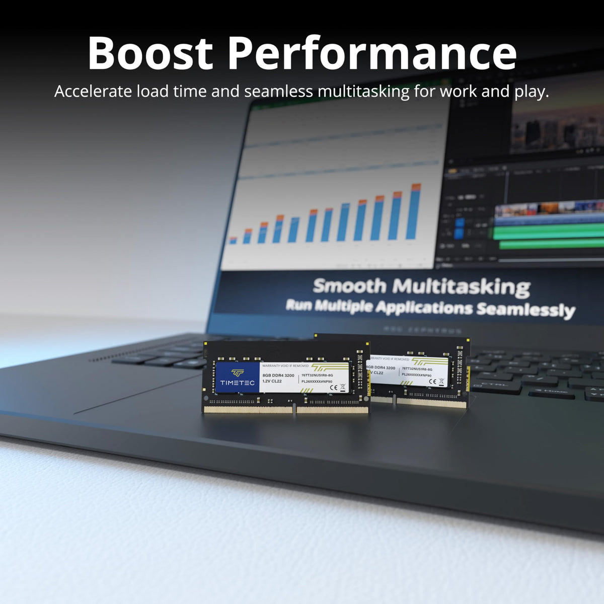 16GB Kit DDR4 3200MHz SODIMM Laptop RAM B1019
