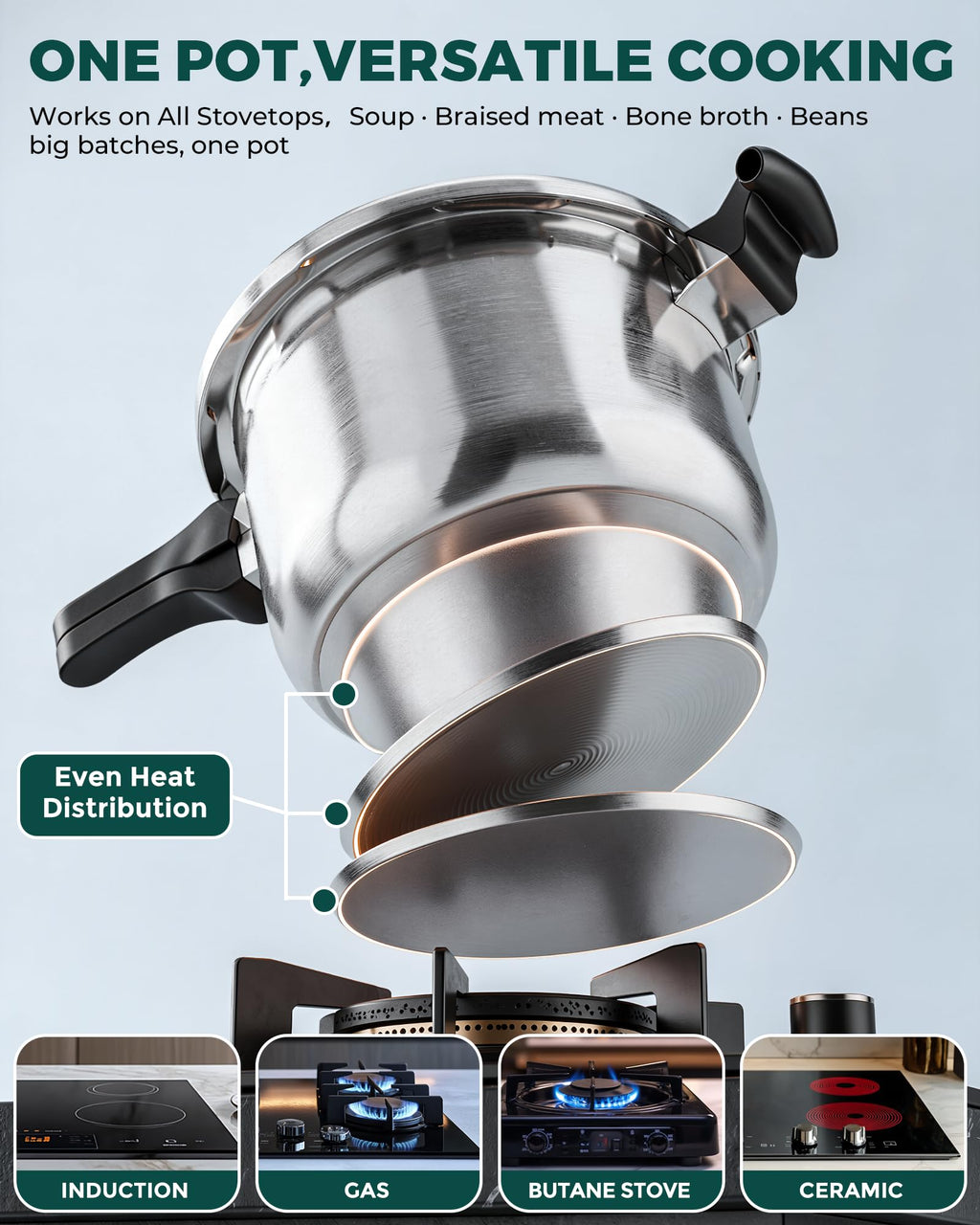 10 Quart Stainless Steel Pressure Cooker F398