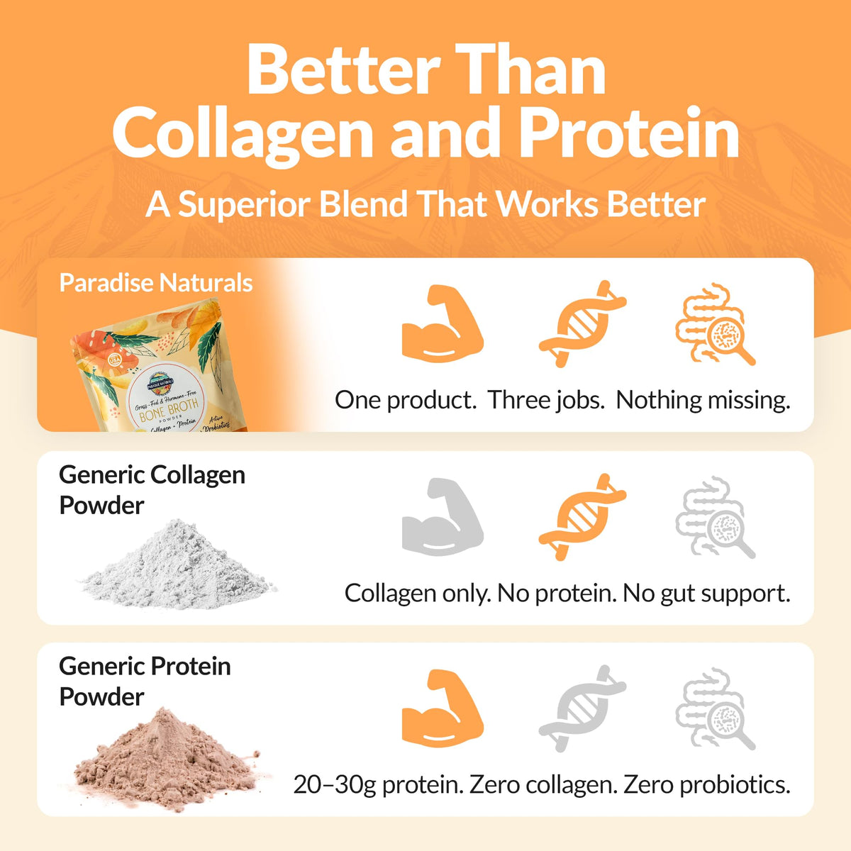 100% Grass-Fed Beef Bone Broth Powder with Probiotics Collagen 15g Protein U1883
