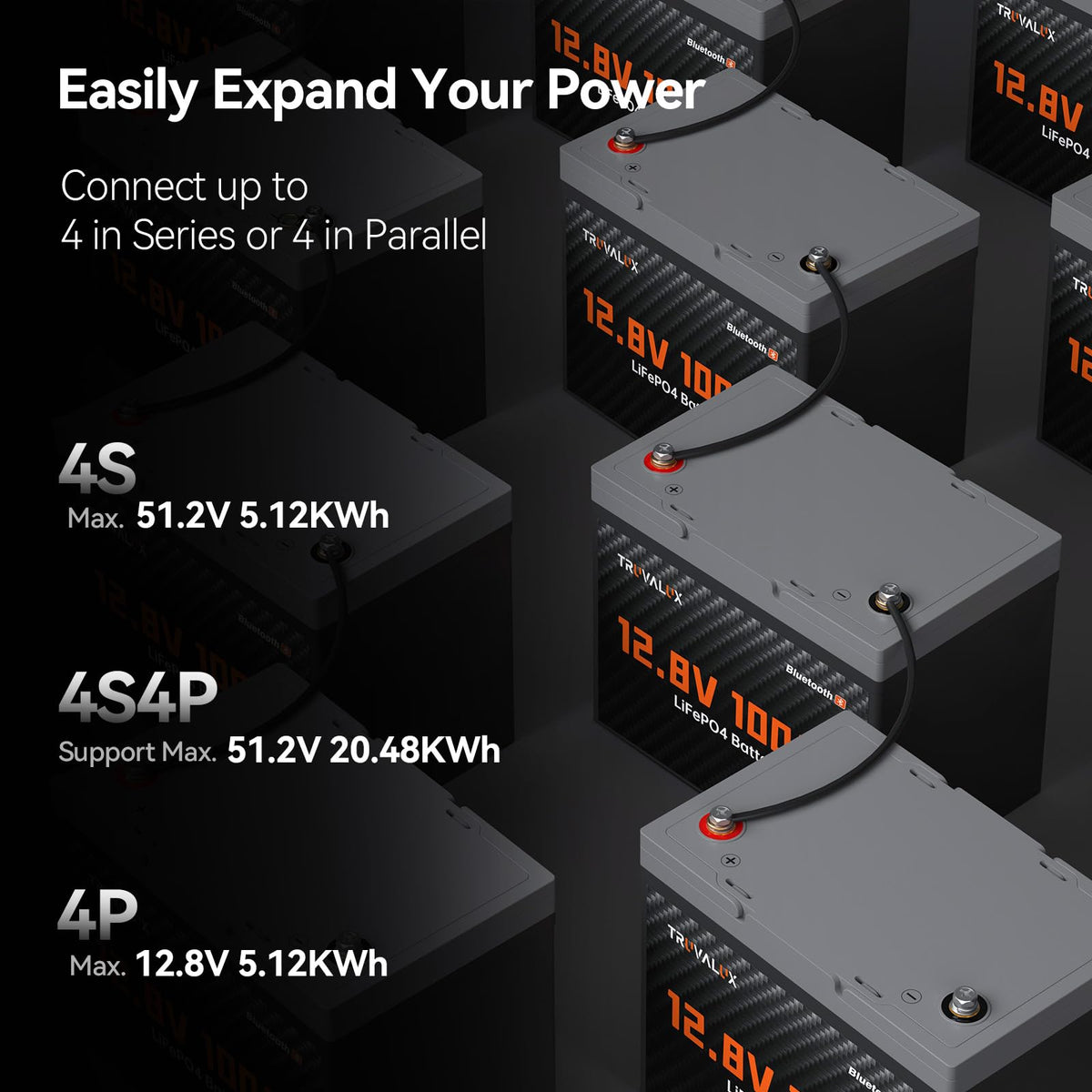 12V 100Ah LiFePO4 Lithium Battery T970665