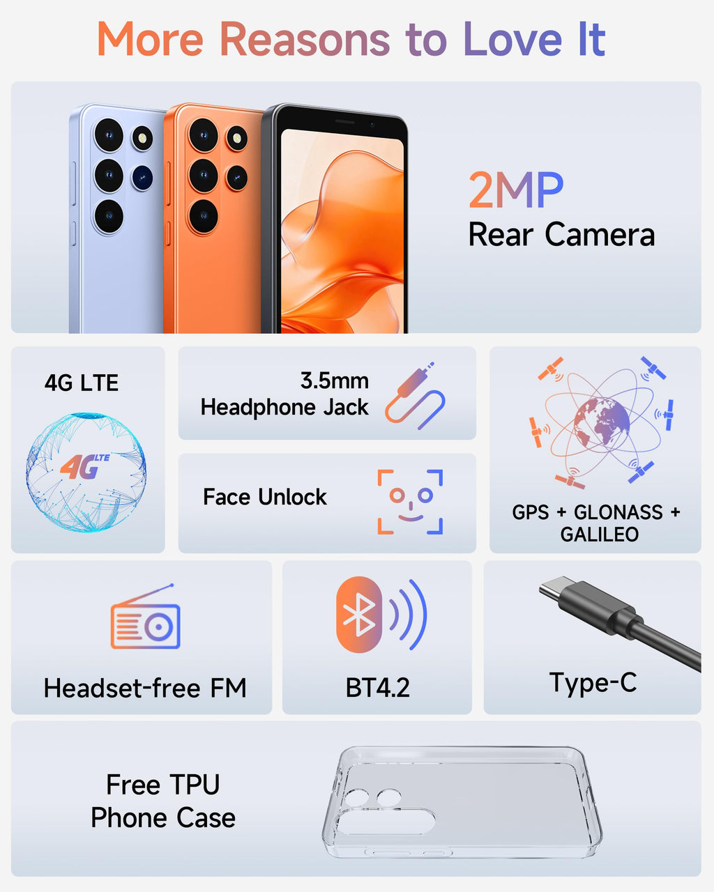 Unlocked 5" Compact 4G Smartphone G359186