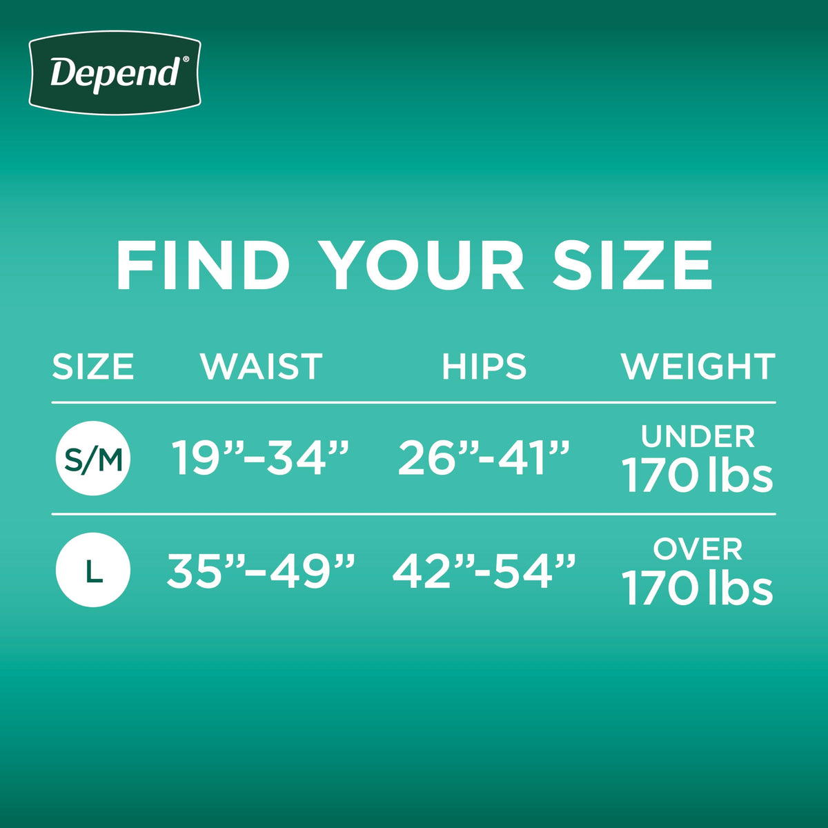 Adult Diapers with Tabs S/M 60 Count I2130