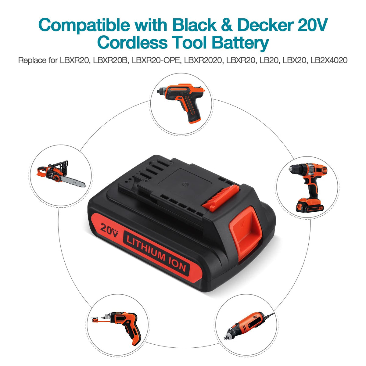 20V 4.0Ah Lithium Battery S287470