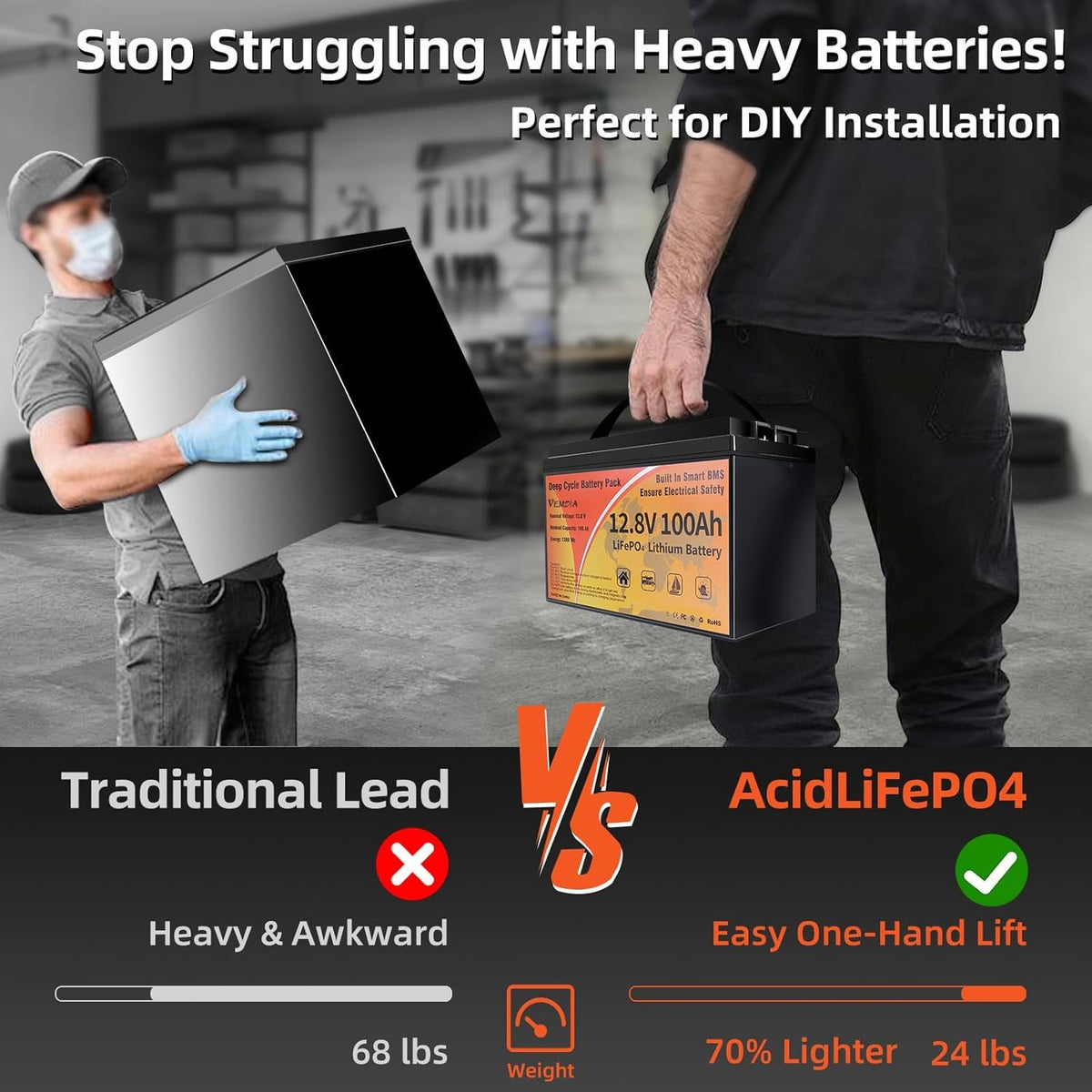 12V 100Ah LiFePO4 Deep Cycle Battery F9395