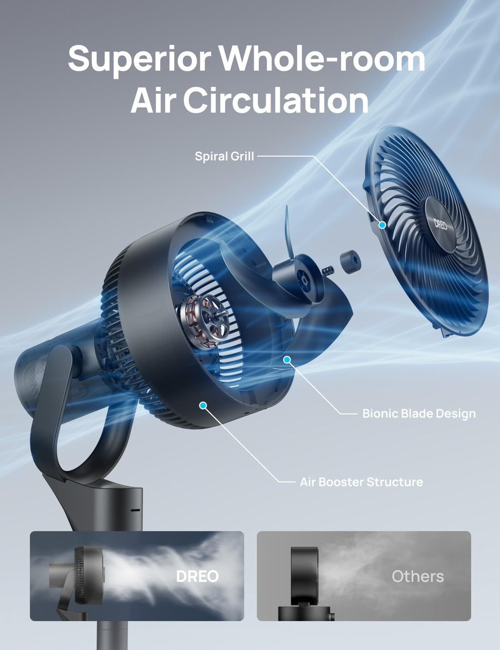 80° Oscillating Standing Fan, 20dB Quiet, 3 Speeds, Remote, Adjustable Height G2894