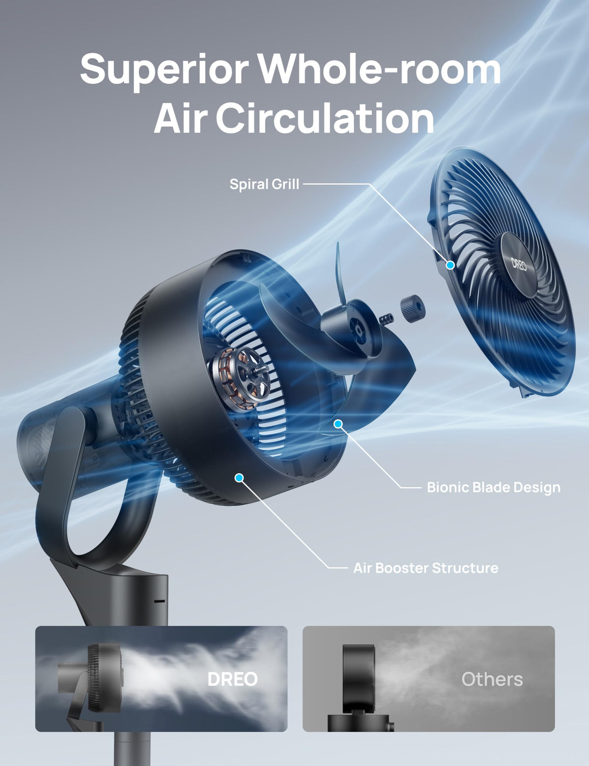 80° Oscillating Standing Fan, 20dB Quiet, 3 Speeds, Remote, Adjustable Height G2894