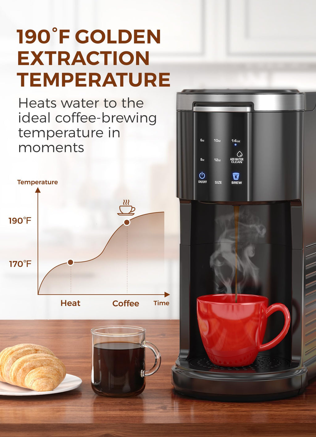 Single Serve Coffee Maker with 40 Oz Water Tank, 5 Brew Sizes, Black A14677