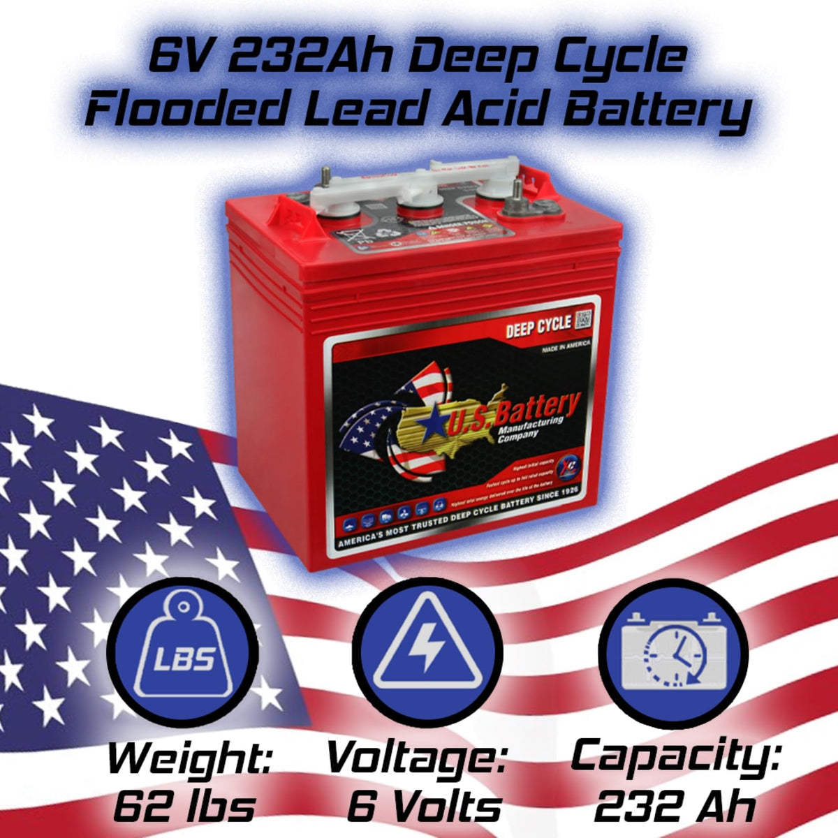 6V GC2 Golf Cart Batteries 6-Pack N5462