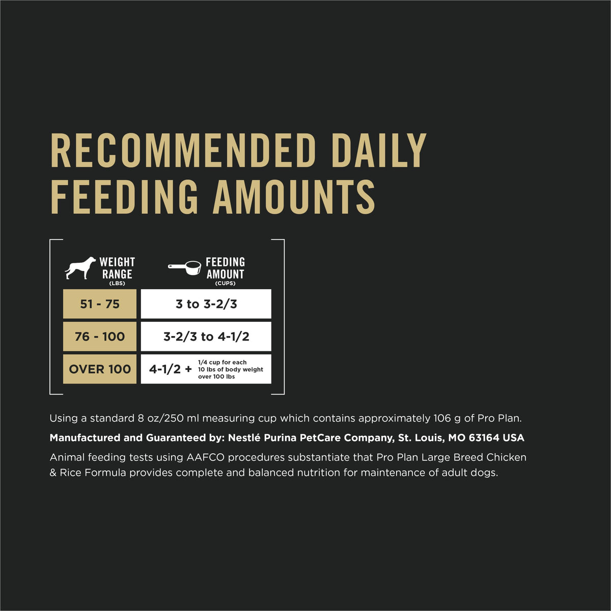 Chicken & Rice Dry Dog Food 34 lb Bag M567551
