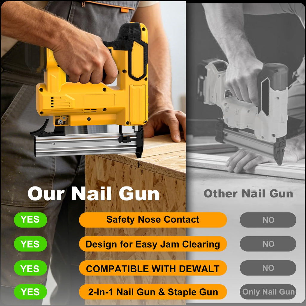 Cordless Brad Nailer 18 Gauge 2-in-1 Nail Gun Staple Gun A6196