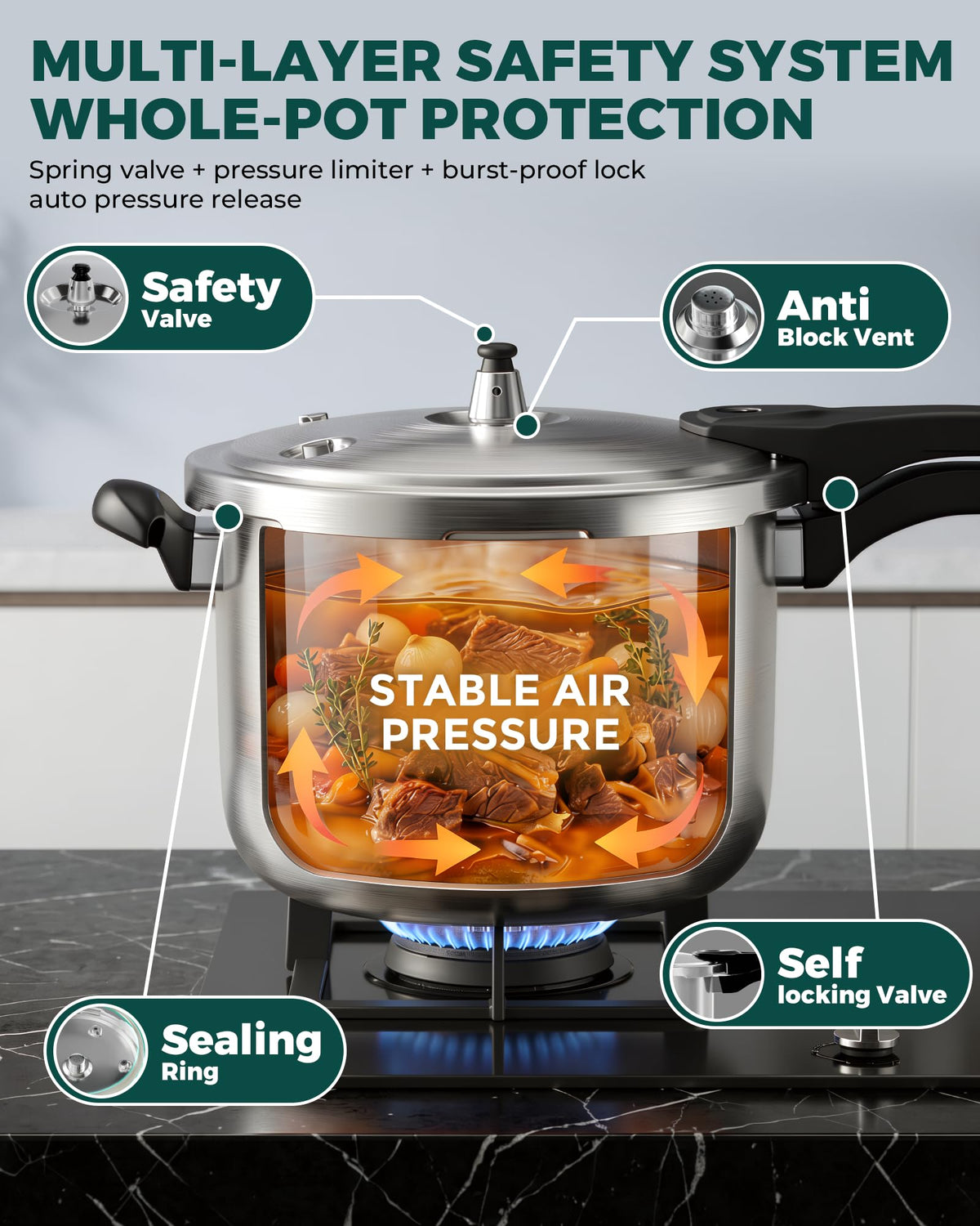 10 Quart Stainless Steel Pressure Cooker F398