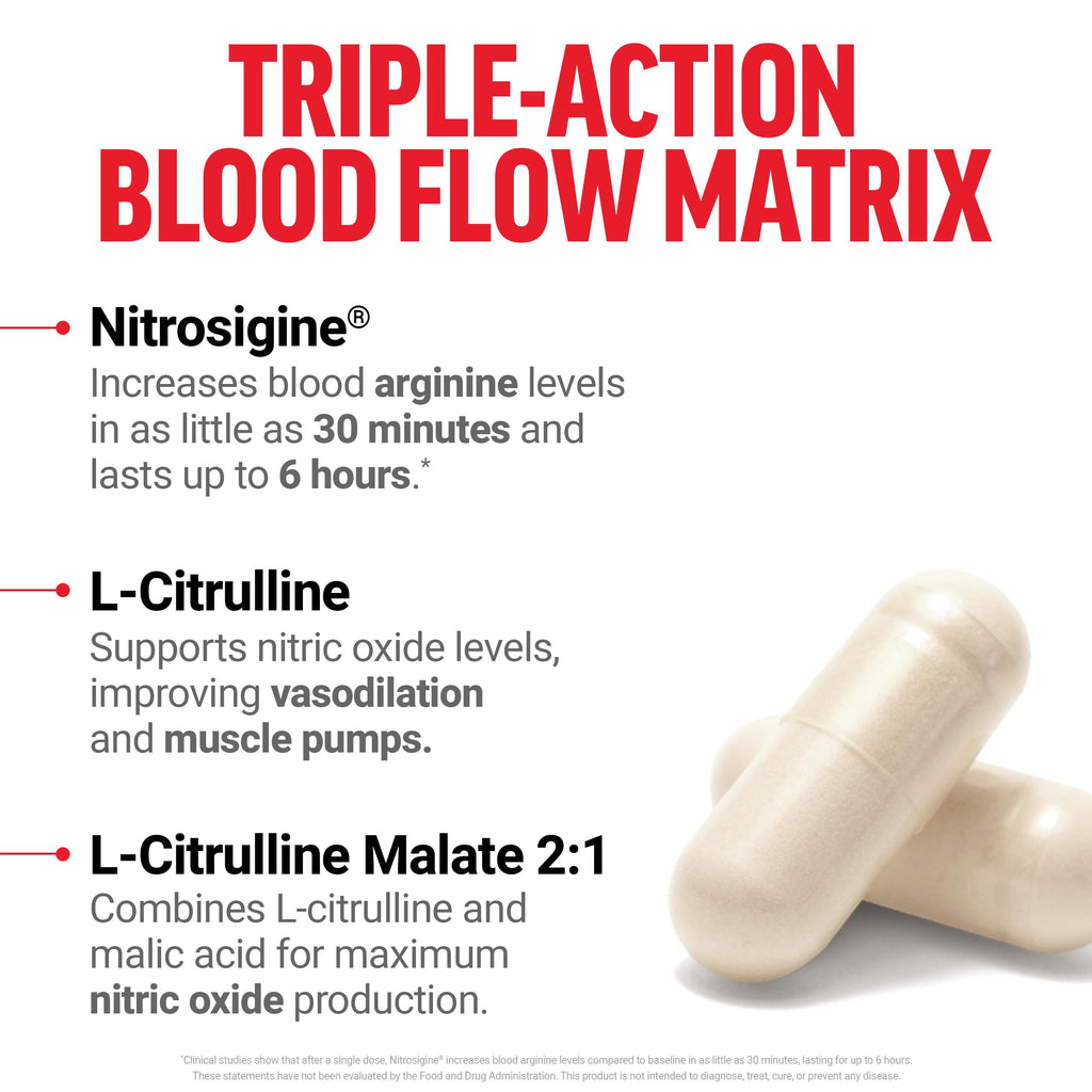 Nitric Oxide Booster with L-Arginine U8223