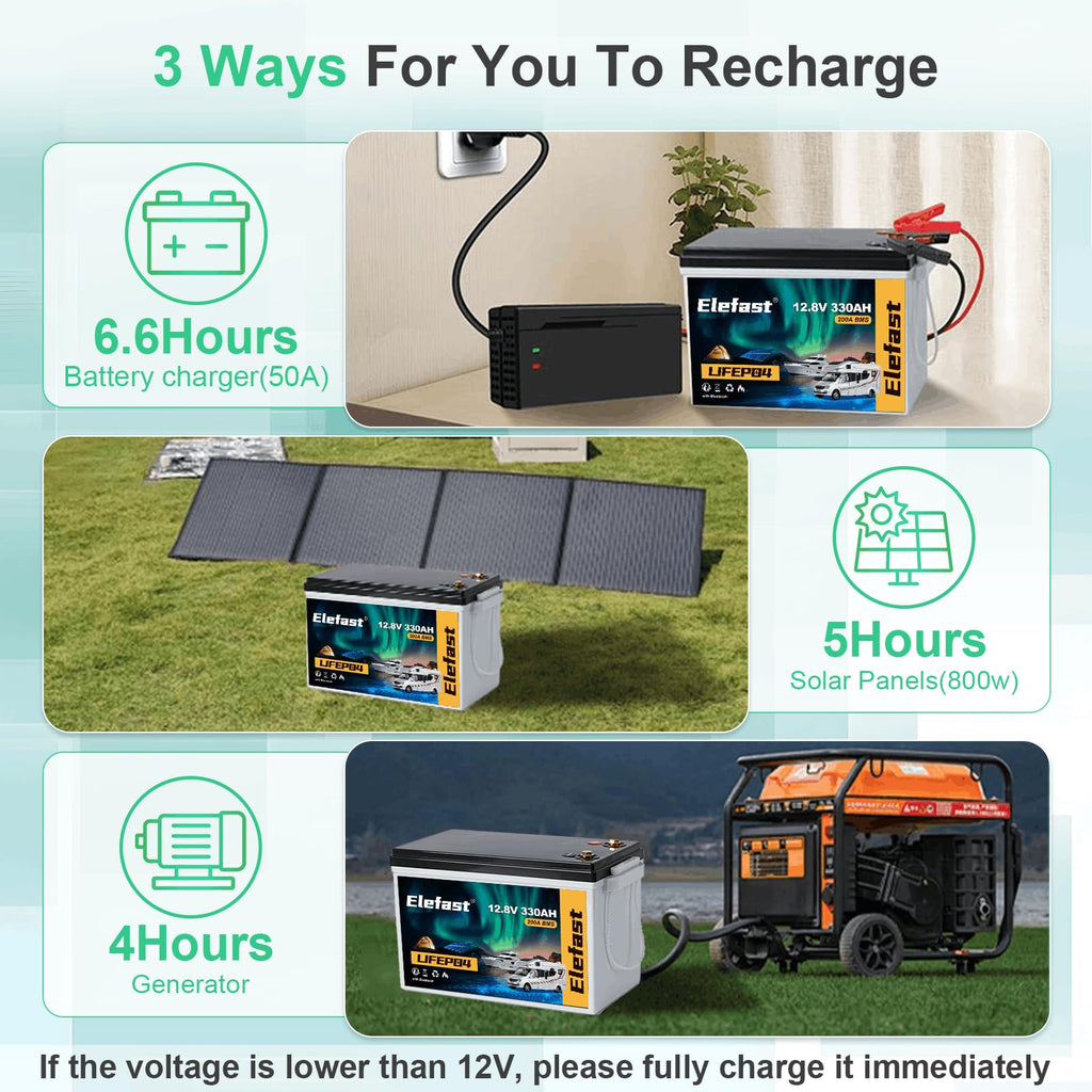 12V 330AH Lithium Battery X24356