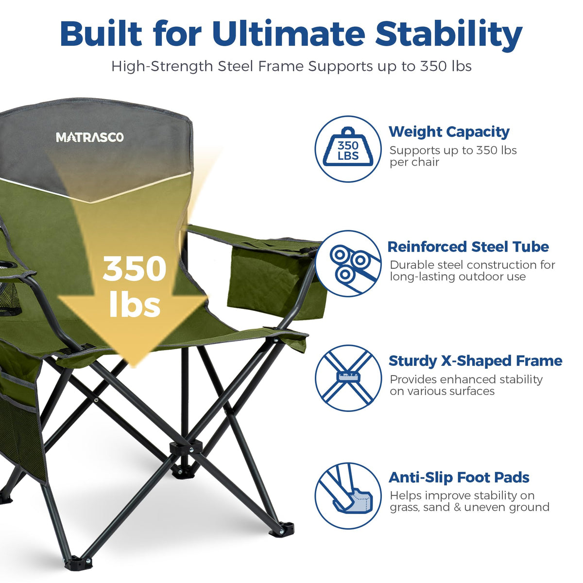 Green 2 Pack Folding Camping Chairs D47492